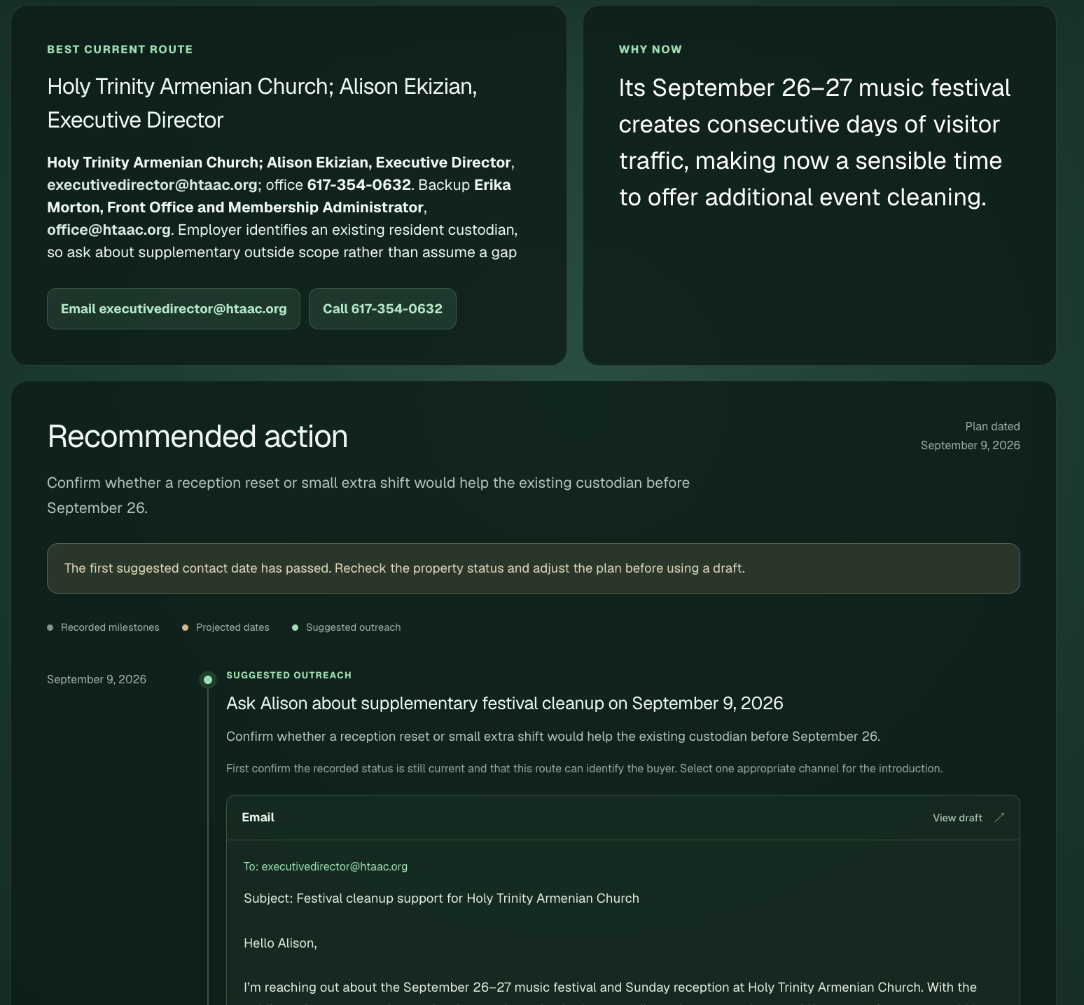 Janitorial Sales Intelligence recommended outreach plan for a local property